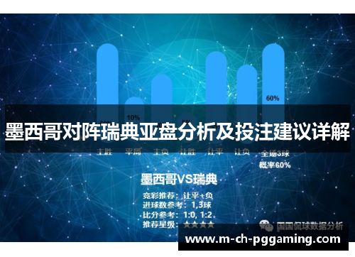 墨西哥对阵瑞典亚盘分析及投注建议详解